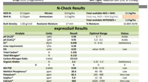 soil test